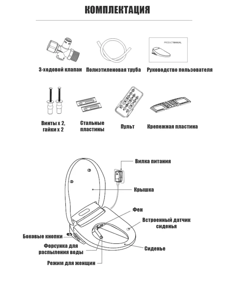 Смарт-сиденье для унитаза Wellblue, фотография 2