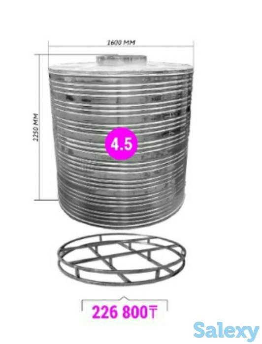 Емкости  для воды от 0,25 м3  до 25,0 м3 - из нержавейки, фотография 4
