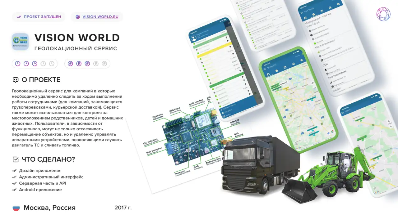 Разработка мобильного приложения, фотография 10