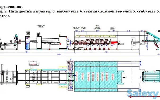 Оборудование для производства картонных ящиков 560*280, фотография 3