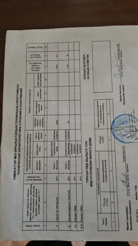 Продам дом 2011 года постройки, фотография 2
