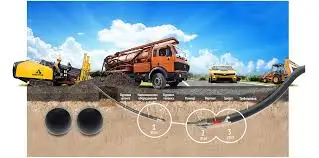 Прокладка труб методом ГНБ, фотография 1