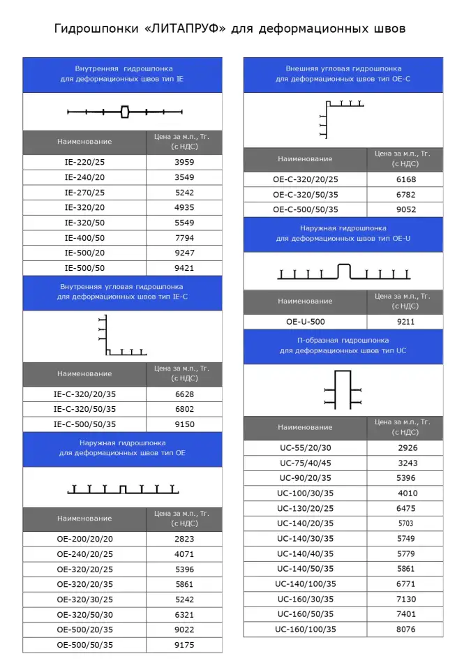 Гидрошпонки от производителя, фотография 3