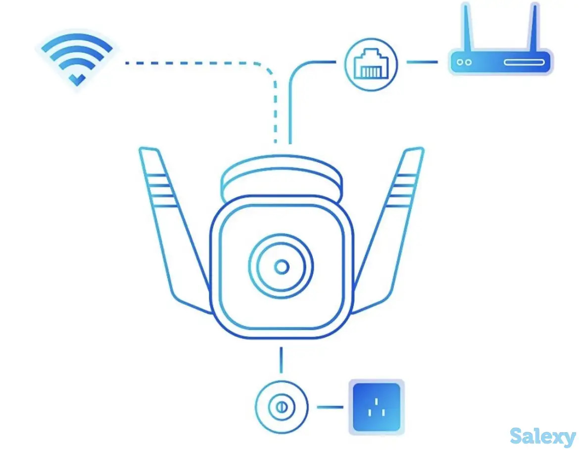 Видеонаблюдение от tp-link, фотография 2