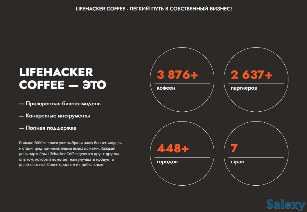 Кофейня самообслуживания, фотография 6