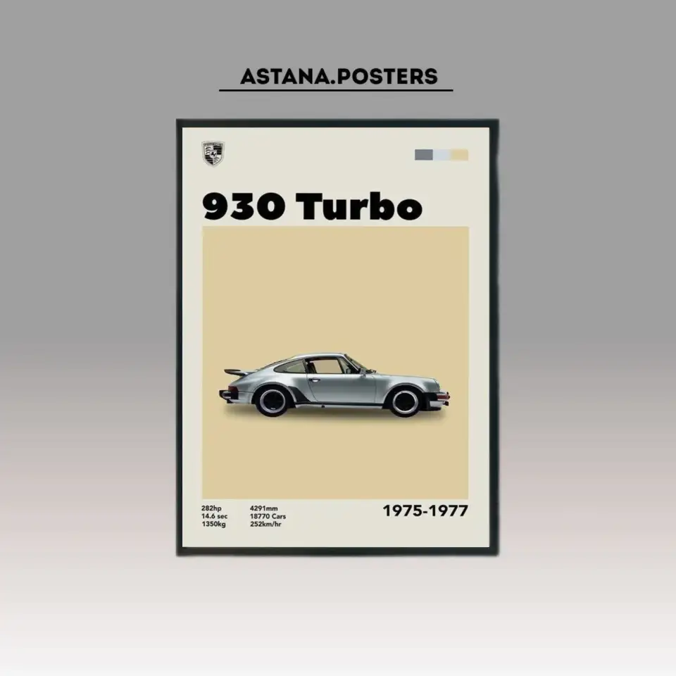 Постеры в рамке и на холсте в любом формате и дизайне, фотография 7