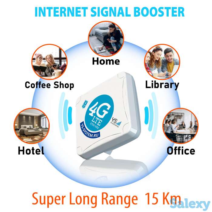 Усилитель интернет сигнала 3G/Lte STREET 2 PRO., фотография 5