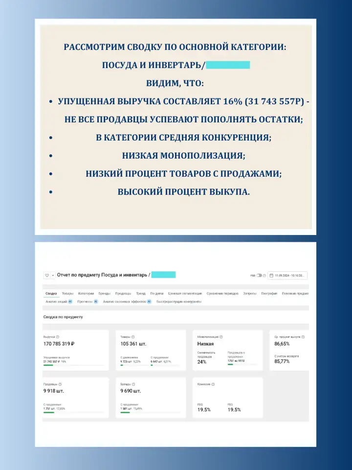 Помощь с выходом на маркетплейсы ВБ, OZON. Подбор товара., фотография 3