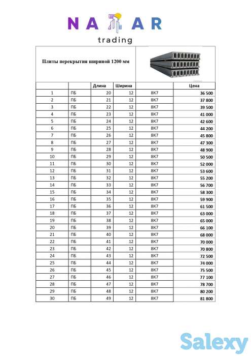 Продаю фундаментные блоки ФБС и прогоны ПРГ, фотография 6