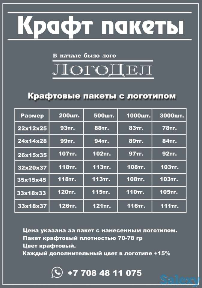 Печать на крафт пакетах, фотография 3