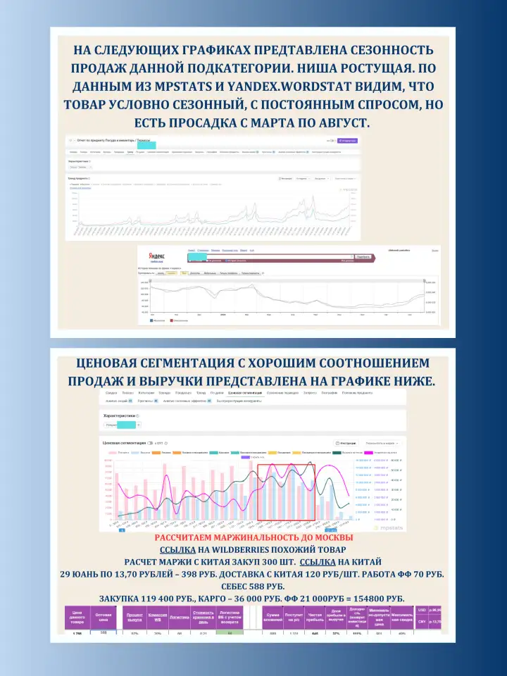 Помощь с выходом на маркетплейсы ВБ, OZON. Подбор товара., фотография 4