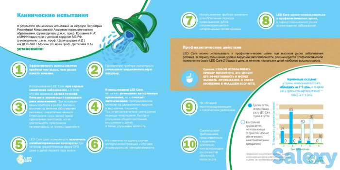 Антибактериальная светодиодная соска LEDcare, фотография 2