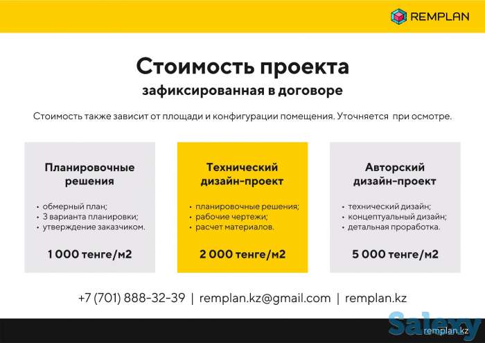 Технический дизайн-проект интерьера. Технический проект ремонта., фотография 9