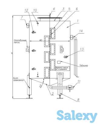Емкости мерные, фотография 4