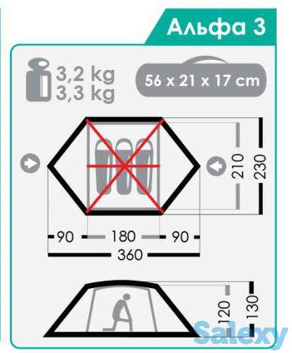 Палатка нормал альфа 3 зеленая, фотография 2