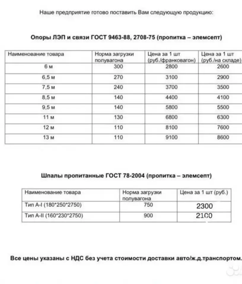 Шпалы ГОСТ, фотография 2