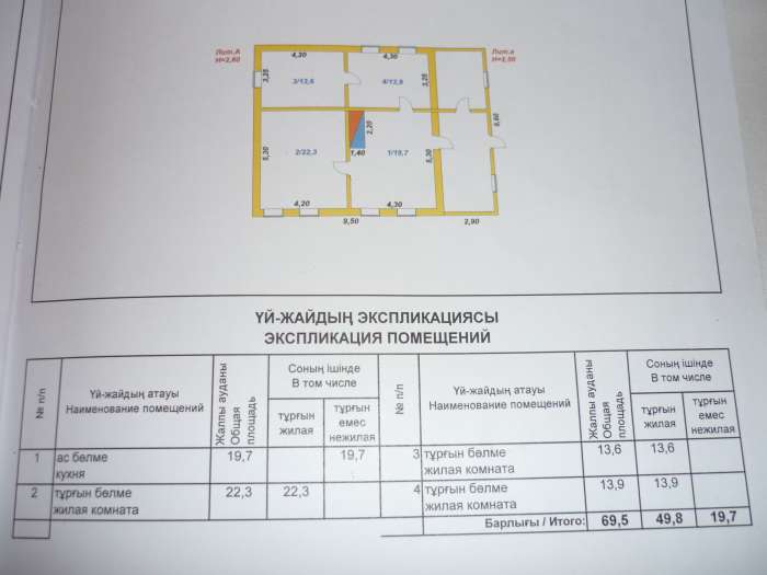 Срочно продам или обменяю дом с участком, Акмолинская обл. Буландынский район село Тастыозек (Красный кардон), фотография 10