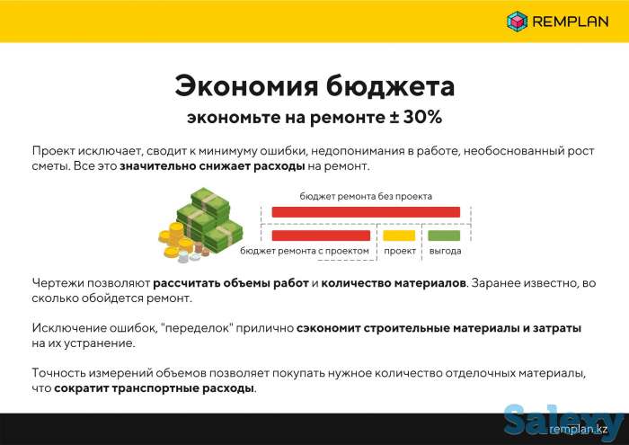 Технический дизайн-проект интерьера. Технический проект ремонта., фотография 7