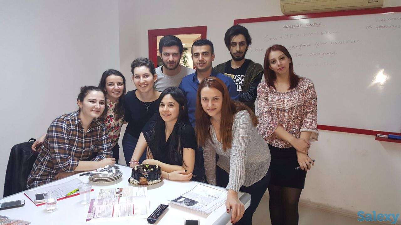 Курсы Английского Языка 