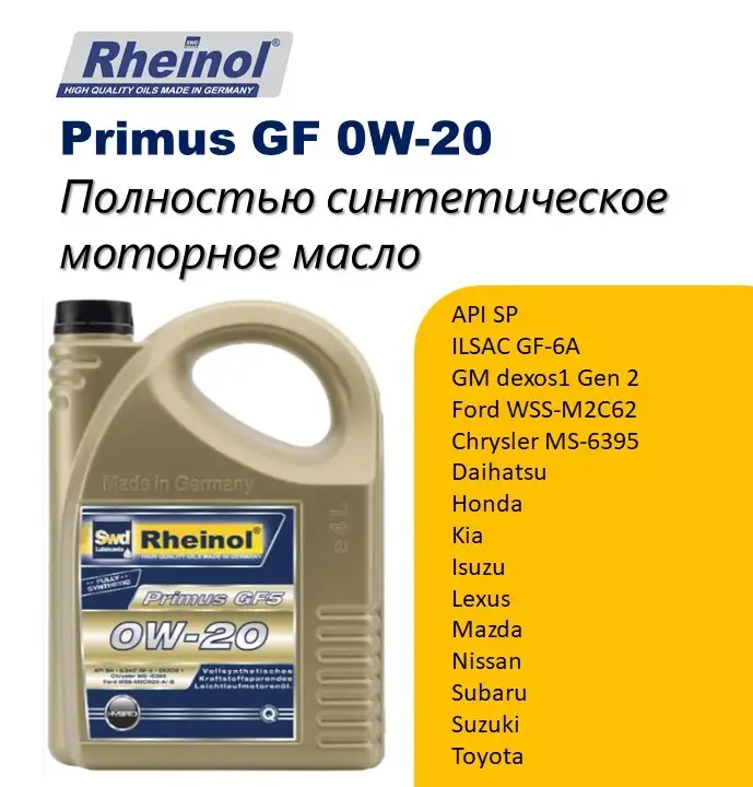 SwdRheinol Primus GF5 Plus 0W-20 - Полностью синтетическое моторное масло, фотография 1