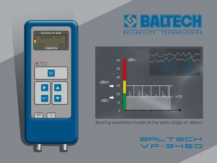 Недорогой виброметр, виброметры для диагностики насосов, вентиляторов, генераторов. , фотография 5