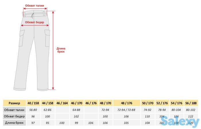 Брюки снаряжение корела серые, фотография 2